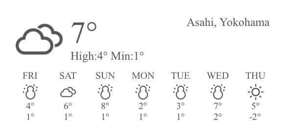 weatherสภาพอากาศ แนวคิดวิดเจ็ต[QEziTdvJWkbmxnzlSB68]