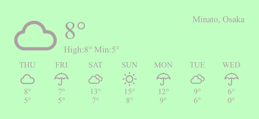 Weather Widget ideas[HhV7mCSssJ9HQRehp4hY]