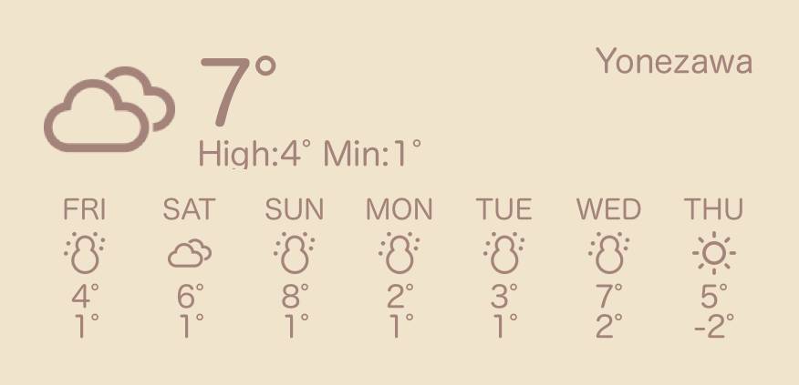 whetherWeather Widget ideas[KeoB04L3u0jTEJkmxczT]