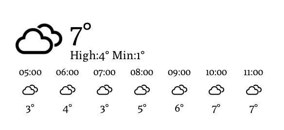 天気 สภาพอากาศ แนวคิดวิดเจ็ต[sRn8luhIeMFCsnxBEige]