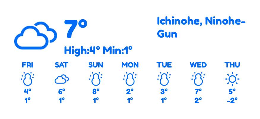 天気 Weather Widget ideas[uI4o5vcT1W4ROLaTyCzy]