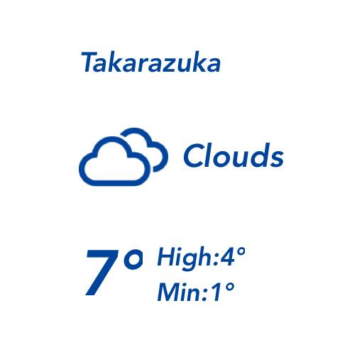 天気 Wetter Widget-Ideen[EPYdY2g9H1OG0BF7ghP5]