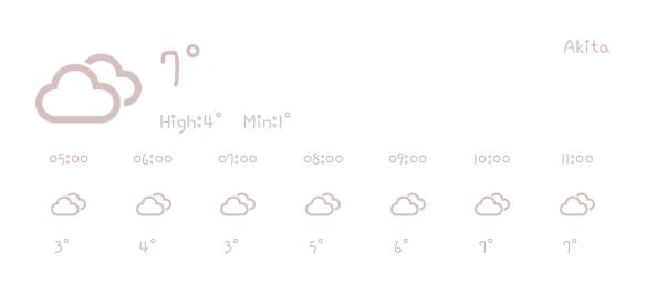 天気 Weather Widget ideas[SPVtYHxzdquW6zjgqTpT]