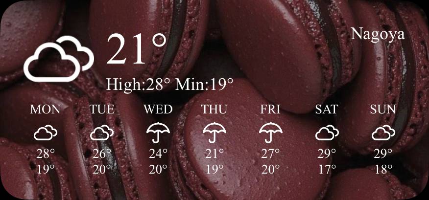 Pretty Weather Widget ideas[uyfGfqFnIZq2Eho7RDPA]