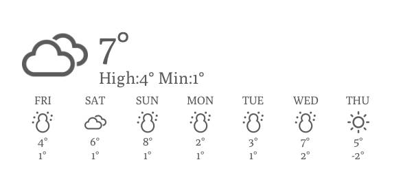 天気 Tempo Ideias de widgets[Zl9yjQFOOkP1sbH5zRkm]