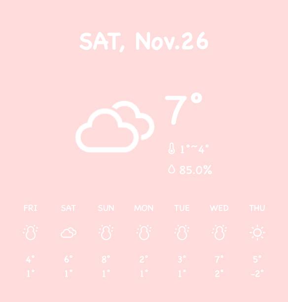 Cuaca Idea widget[66AHsnQyrkofWS6o7osT]