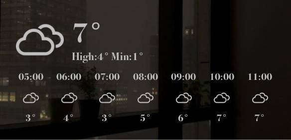 天気 Weather Widget ideas[ccEYcGYSSlqidXNK1I66]