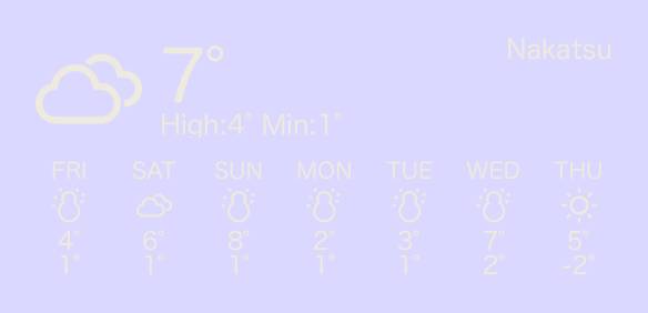 Weather Widget ideas[ZKCaM0d3ibYrUfKsDwGw]