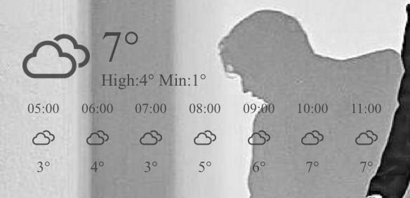 Wetter Widget-Ideen[1rK4HrrT6CiPDaDnNMZ6]