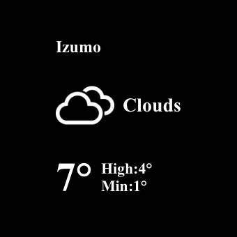 Temps Idées de widgets[7cqvcLUSKSw4TRNFVp26]