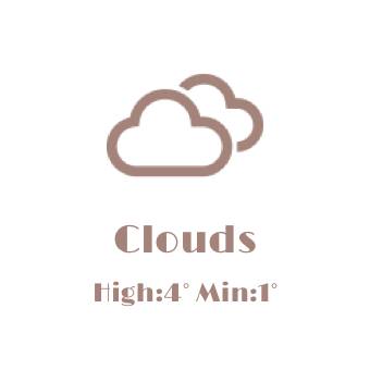 cloud Weather Widget ideas[LiOMADEpneiqNDYUf9AN]