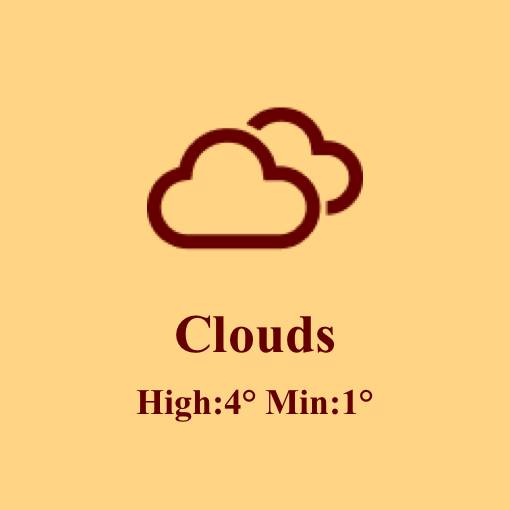 weather Temps Idées de widgets[RpC5zTxnOcsOqa5Xo4nW]