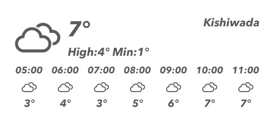 Het weer Widget-ideeën[LpBhKYIDF7x1gycykmcw]