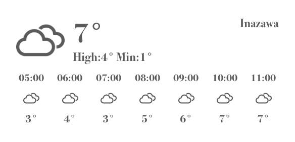 天気 Погода Ідеї для віджетів[18kUyiOJYFVtFwtP71jJ]