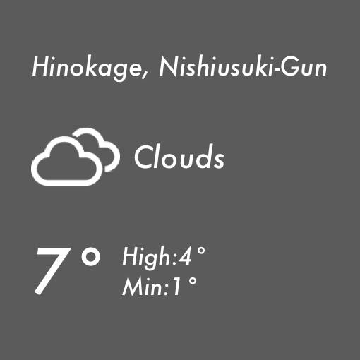 Weather Widget ideas[TbAMBi6BMcLrFNIsIUa2]