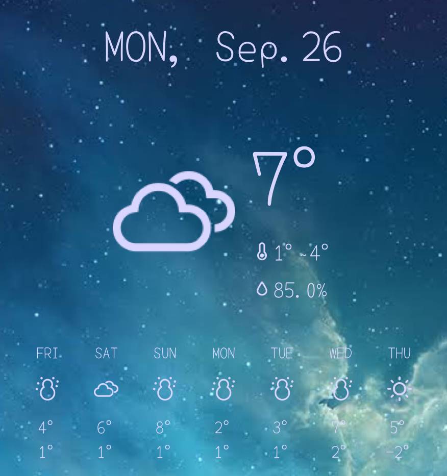 Temps Idées de widgets[pvXSWscQluEnSofzXmEM]