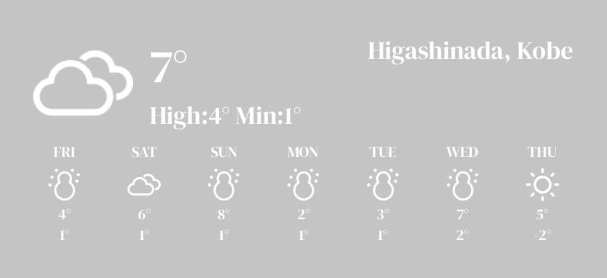 weather Thời tiết ý tưởng widget[3rLMgZ2SHVszYPXxjaPB]