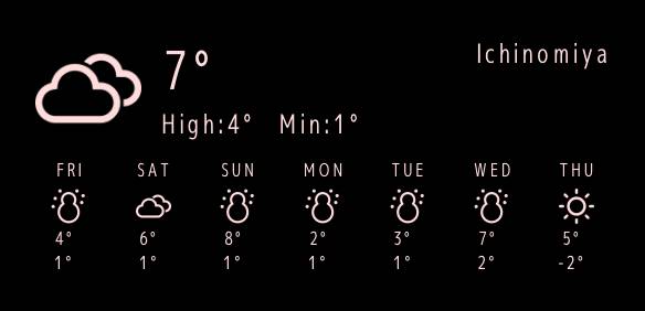 WEATHERPogoda Pomysły na widżety[54DXDKHJgmwDStORmiyp]