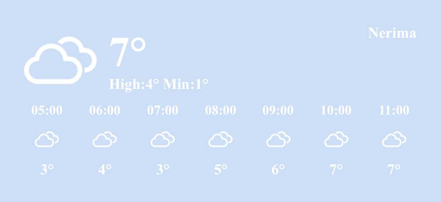 天気สภาพอากาศ แนวคิดวิดเจ็ต[6pD0EZFCiCSojASwHxHS]