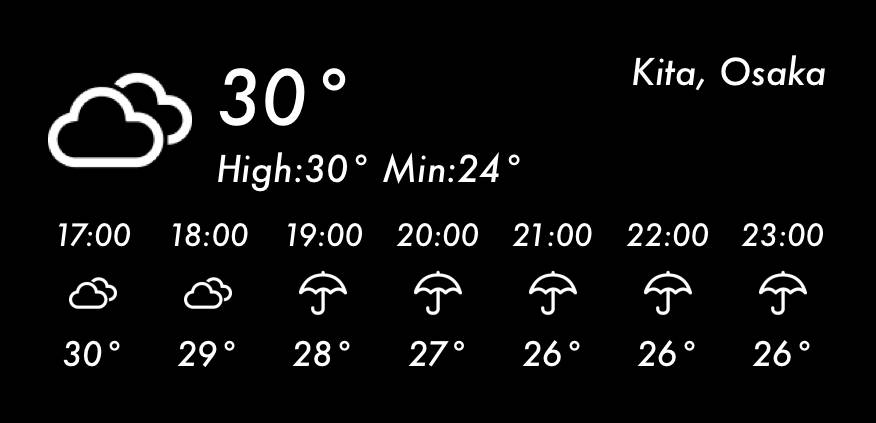 天気آب و هوا ایده های ویجت[FYVzycCOKHtmcWPEGCzZ]