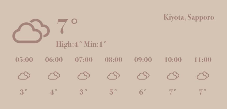 天気 Tiempo Ideas de widgets[8X8ZCuUscROqVG0pwIc6]