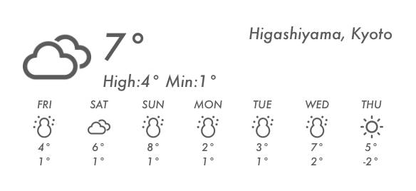 天気 สภาพอากาศ แนวคิดวิดเจ็ต[WOEutz0ZuCwT02sAEohz]