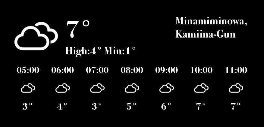 Het weer Widget-ideeën[fUTMeB9hMPF76GqyrHIb]