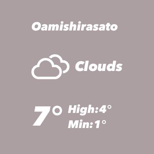 Weather Widget ideas[KXLPCDshblnEWZy4HDsJ]