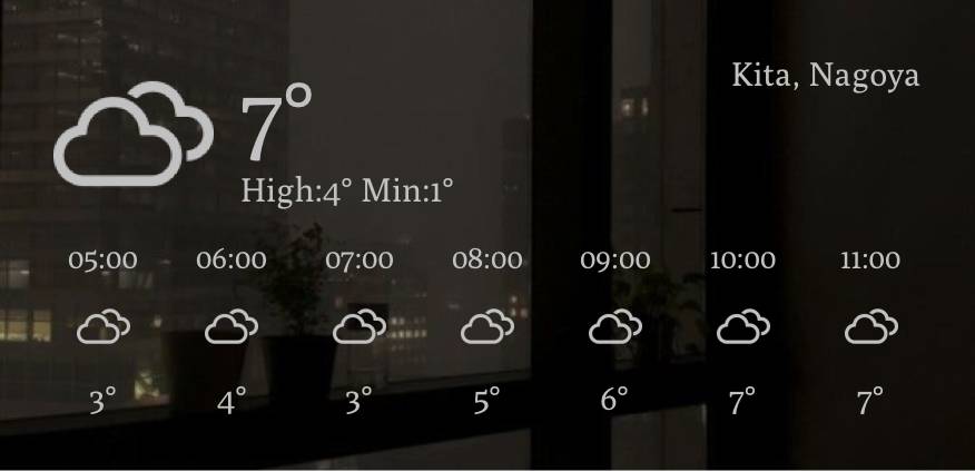 天気Thời tiết ý tưởng widget[AzXXGZPspuqdEwWeg4D9]