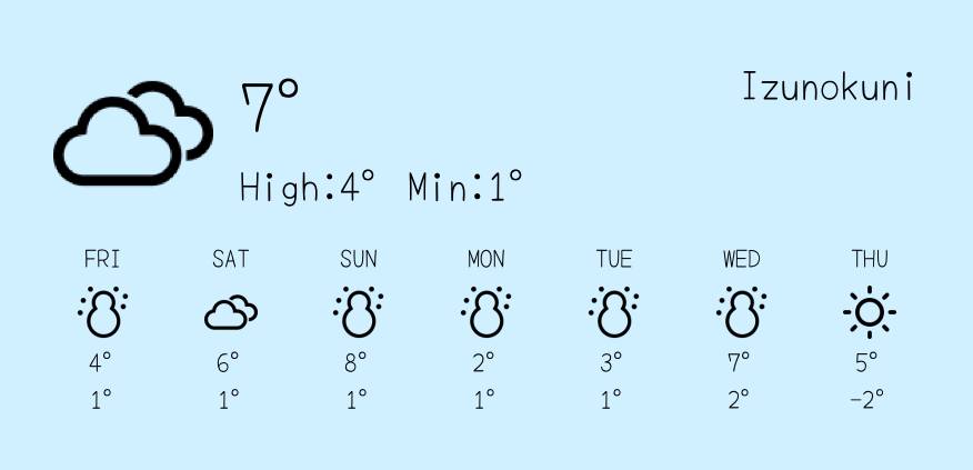 Időjárás Widget ötletek[640BzDWjYMyF0TJ7iYE6]