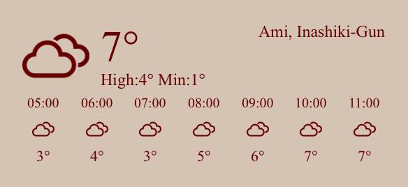 天気 Wetter Widget-Ideen[ez7N9Mmp6DJmXSpXwLqA]