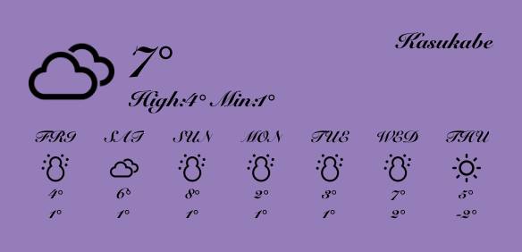 天気 Temps Idées de widgets[mEcxgHBemBBid0pMLbCm]