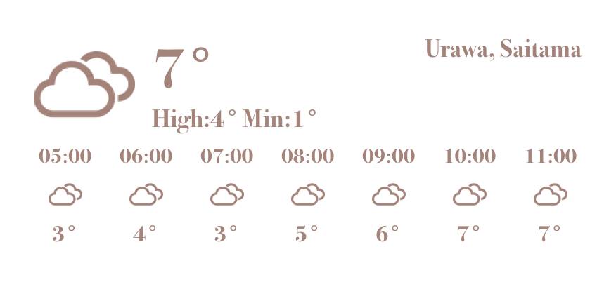 天気 สภาพอากาศ แนวคิดวิดเจ็ต[6o6PkSYAEcXA2bBlbsbW]