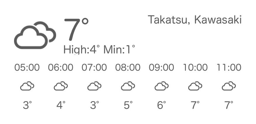 あWeather Widget ideas[6sSJDgGHapATti7LOow5]