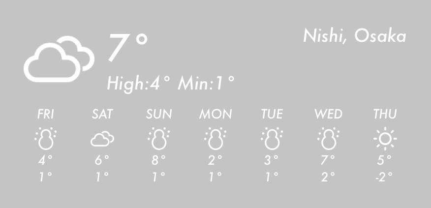 天気 Weather Widget ideas[3TZacuJAMLgCHZQfkjNa]