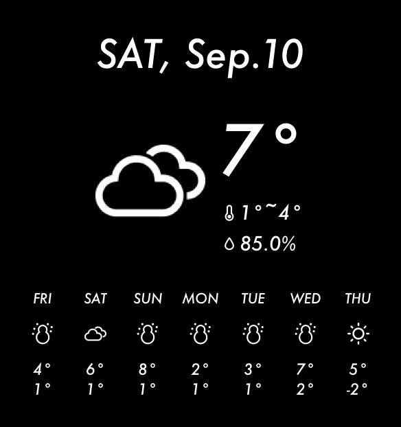 Cuaca Idea widget[b0x4nMum6mwc3GccZmcz]