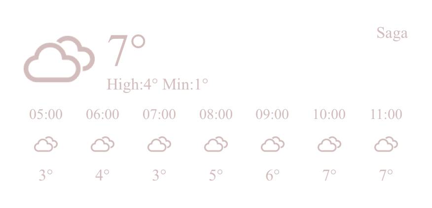 weather Temps Idées de widgets[MAo8QdN7KsJ7Z0re5qnH]