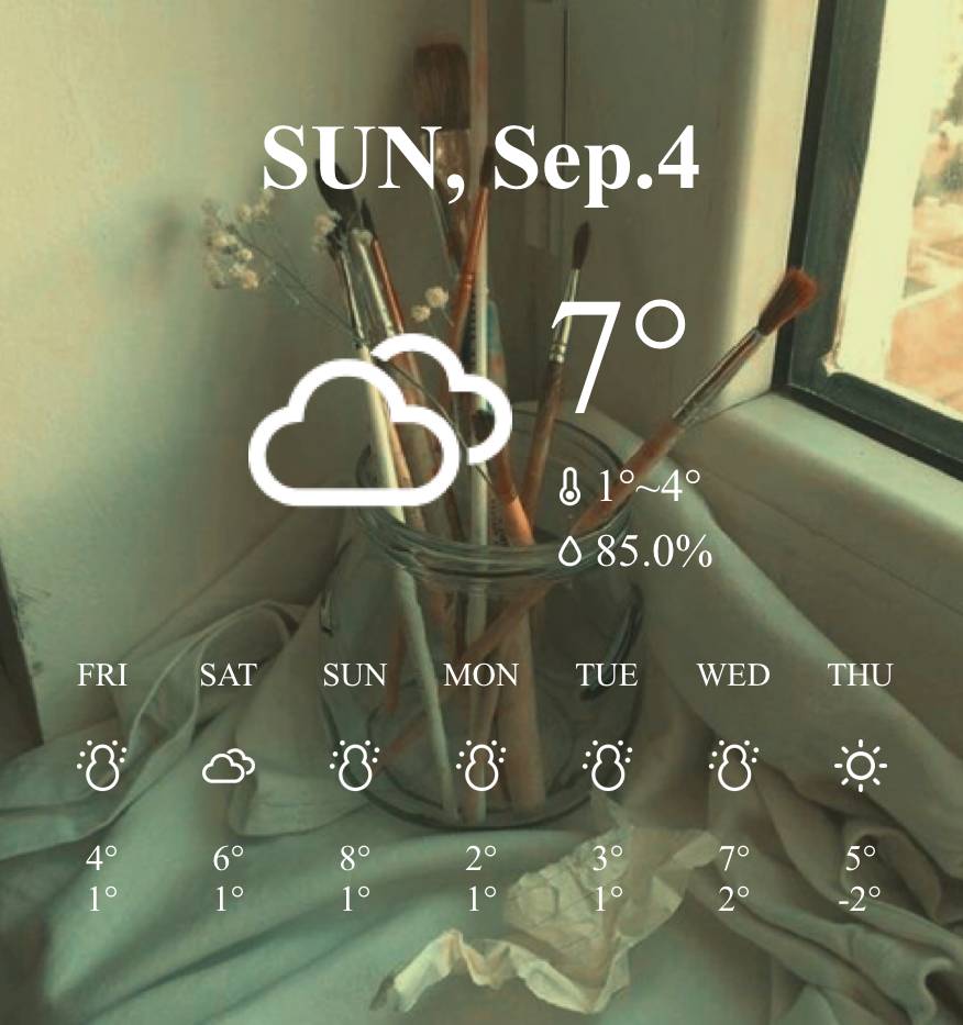 Cuaca Idea widget[XcCinVCj2QKRzfsyJ51R]