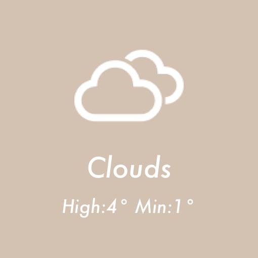 天気 Wetter Widget-Ideen[thQvsuKL7aCza2o5WA9E]