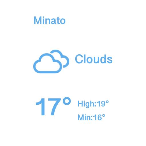 Weather Widget ideas[EmRM5j7ZeL4RyS80dIGc]