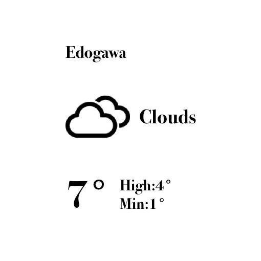 天気 Vreme Ideje za pripomočke[rgwEHRaBA9vE7Blff37N]