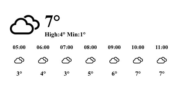 天気Vrijeme Ideje za widgete[GIZxNvs2pRuUk3At7o2s]