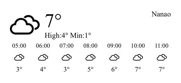 天気สภาพอากาศ แนวคิดวิดเจ็ต[WxnUXjxzbjcK8uTFotRq]