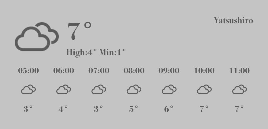 天気 Tiempo Ideas de widgets[0lHyKbqMw6nDPU28W5qB]