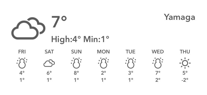 天気 สภาพอากาศ แนวคิดวิดเจ็ต[Zr2GoSSI9iY3DyHDvtgH]