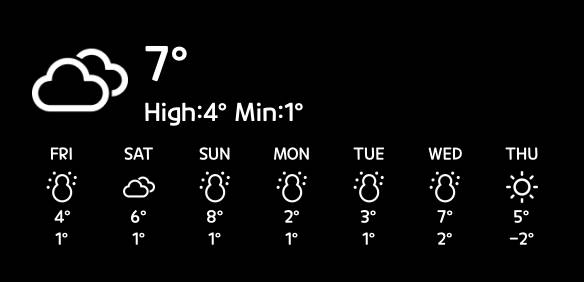 WEATHER آب و هوا ایده های ویجت[FbnYhoLnxbRwcIBGZG4G]