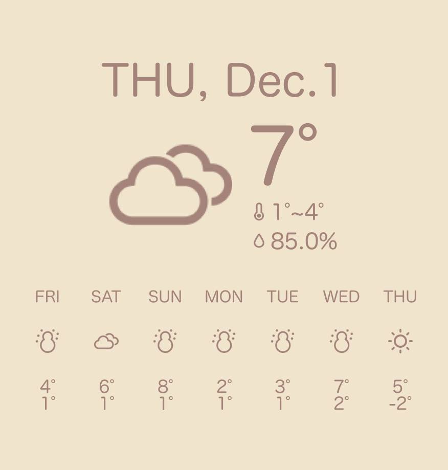 Wetter Widget-Ideen[BhUQiXZpLVHsjFqH9DFW]