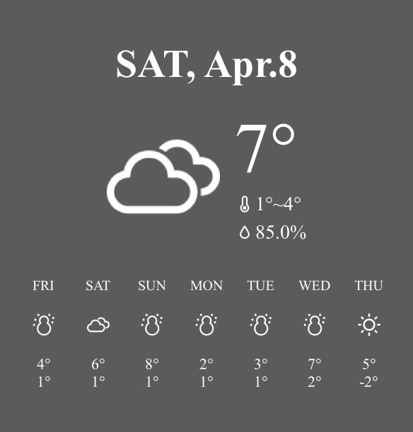 Weather Widget ideas[aT3A3kzNKAYAEifivwjE]