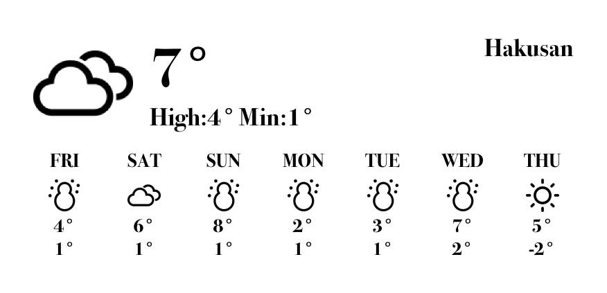 Tempo metereologico Idee widget[cAR20yu0DSoQwEAs8Dht]