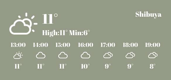 Simple Weather Widget ideas[templates_8oc1WqcYRCwQVeYkA9Zl_23511E3C-48EF-4A32-ABF1-7B77C95DA234]